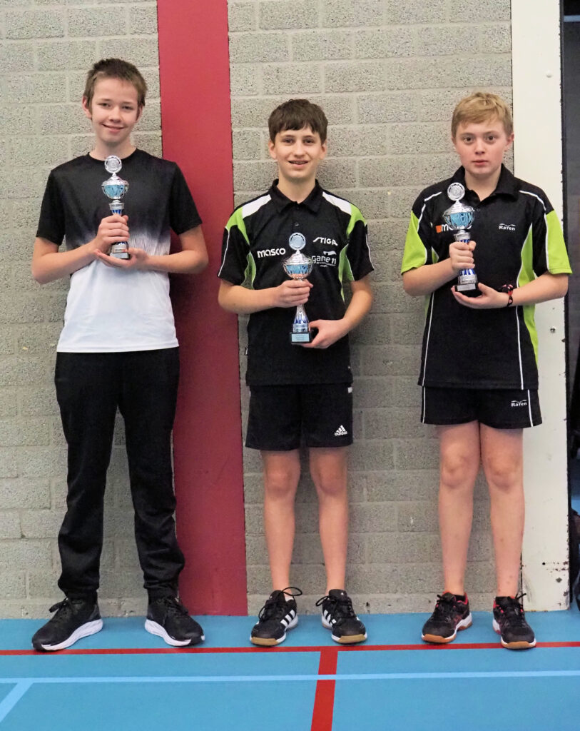 BJ-Nick Jeunink1e, Marc den Dunnen 2e Naut van Lee 3e (474)