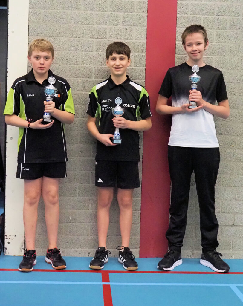 BJ-Nick Jeunink1e, Marc den Dunnen 2e Naut van Lee 3e gespiegeld (474)
