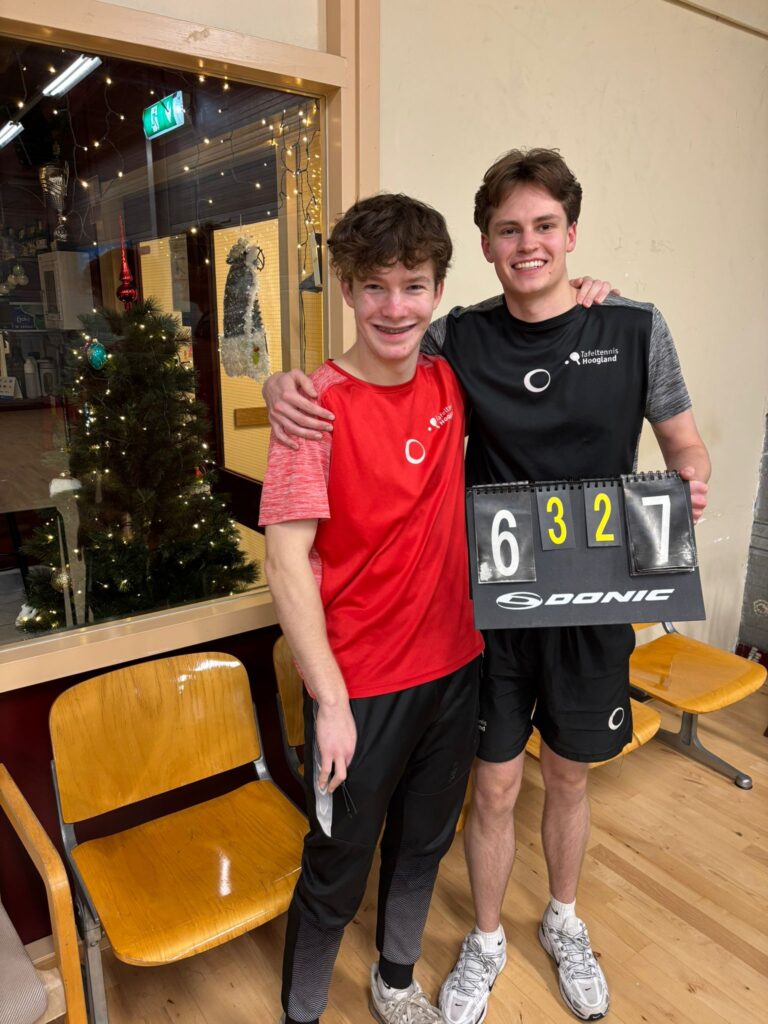 Winnaar DUO Supercup!